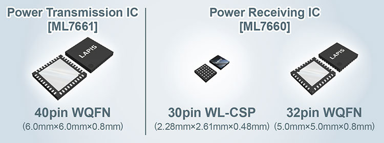 ROHM’S NEW 13.56MHZ WIRELESS POWER SUPPLY CHIPSET UP TO 1W